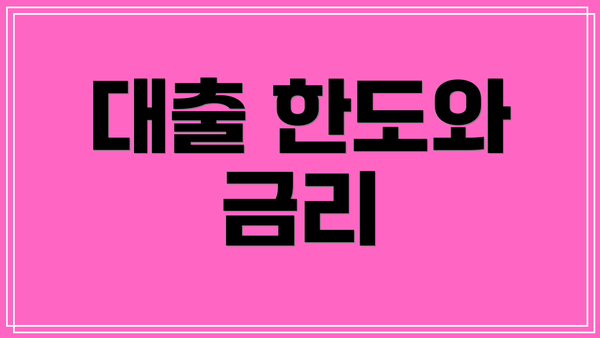 대출 한도와 금리