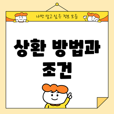 상환 방법과 조건