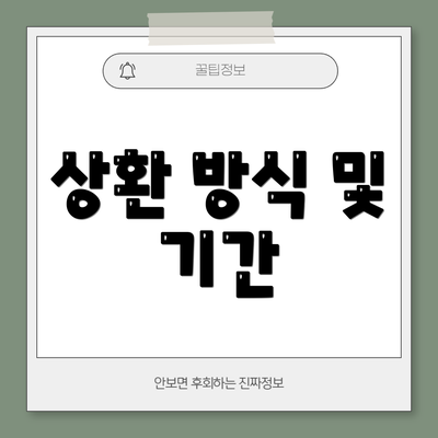 상환 방식 및 기간