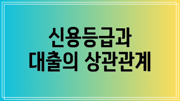 신용등급과 대출의 상관관계