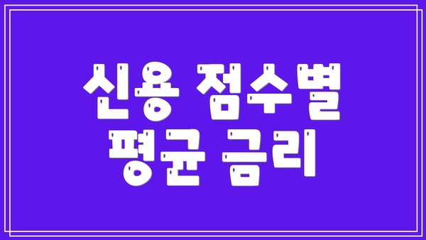 신용 점수별 평균 금리