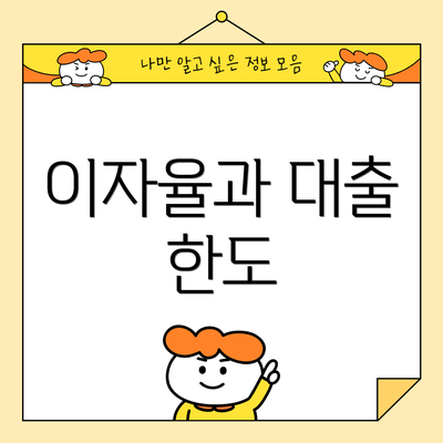 이자율과 대출 한도