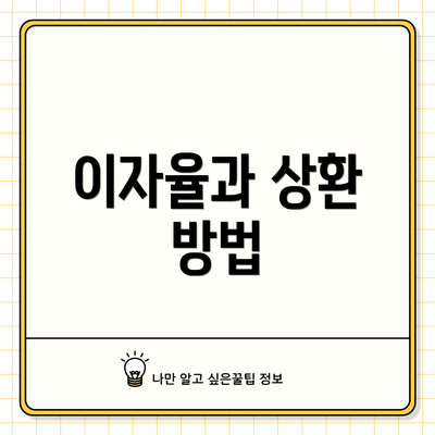 이자율과 상환 방법