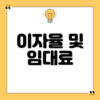 이자율 및 임대료