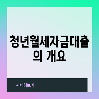청년월세자금대출의 개요