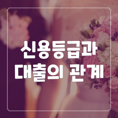 신용등급과 대출의 관계