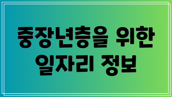 중장년층을 위한 일자리 정보