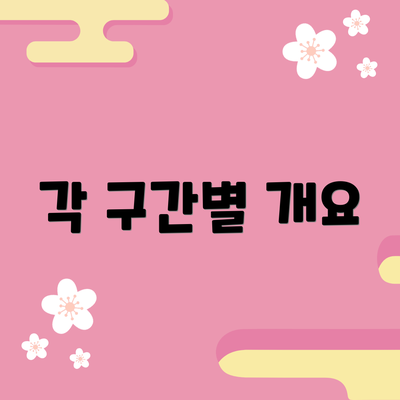 각 구간별 개요