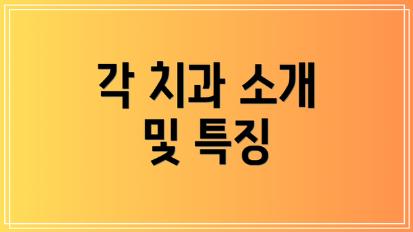각 치과 소개 및 특징