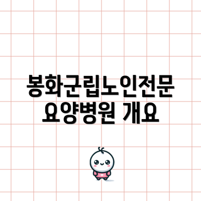 봉화군립노인전문요양병원 개요