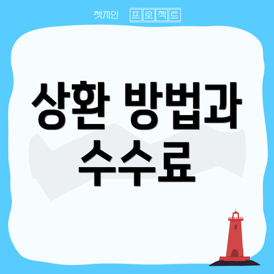 상환 방법과 수수료