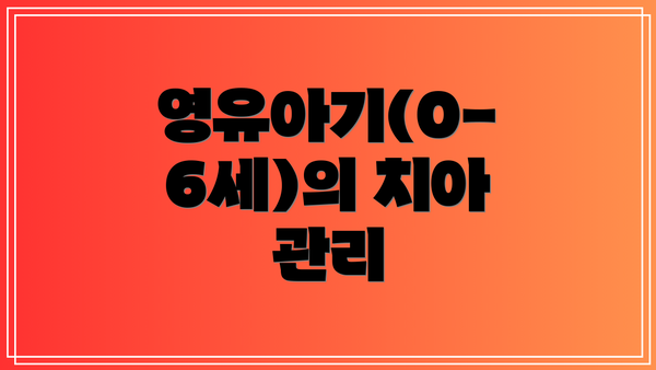 영유아기(0-6세)의 치아 관리