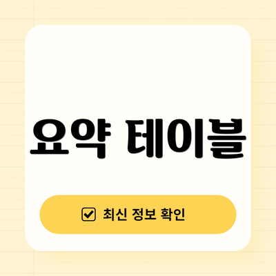 요약 테이블