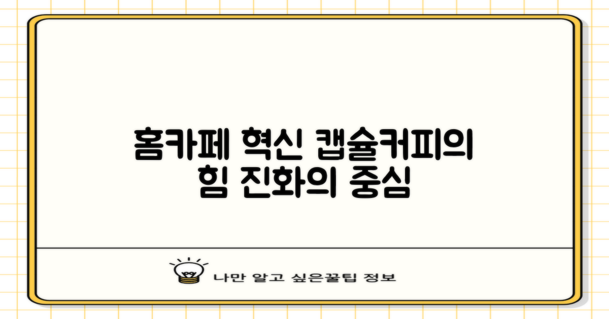 홈카페의 진화, 캡슐커피의 역할