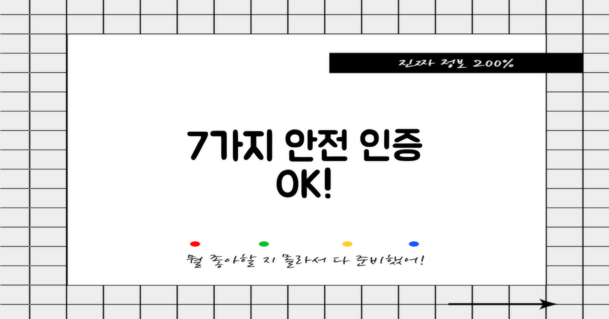 7가지 안전 인증 완료
