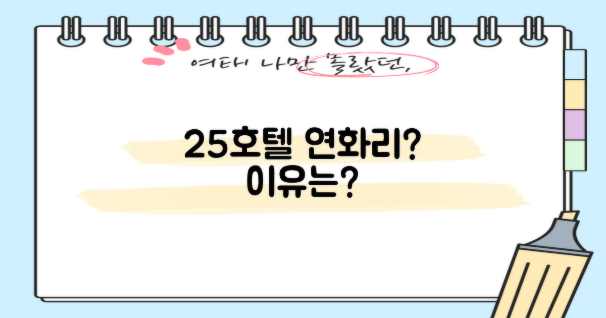 25호텔, 왜 기장 연화리인가?