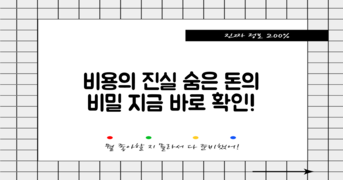 예상 비용, 숨겨진 비밀 파헤치기