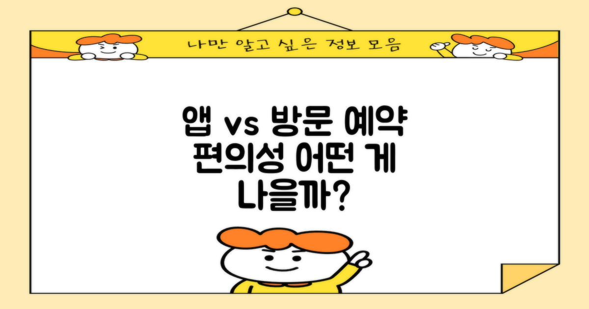앱 vs. 직접 방문: 어떤 예약 방법이 더 편할까요?
