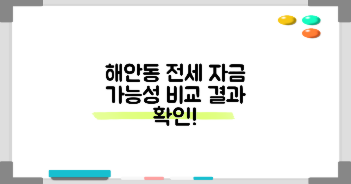 해안동, 전세 자금 마련 가능성 비교 분석