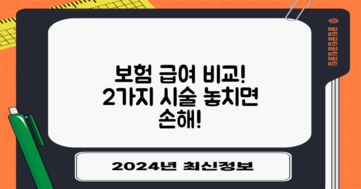 2가지 시술 보험 급여 비교