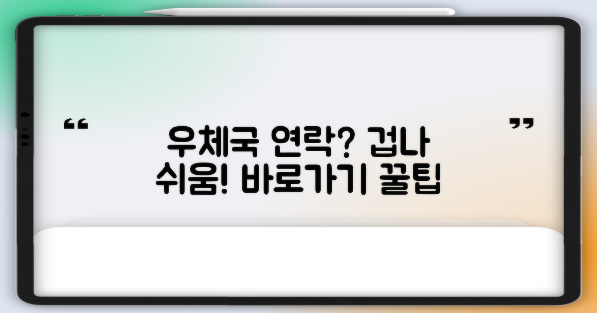 우체국 고객센터 바로가기: 쉽고 빠른 연락 방법은?