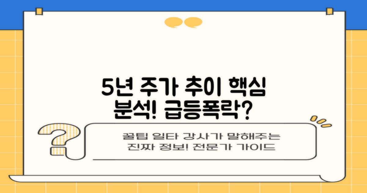 5년간 주가 추이