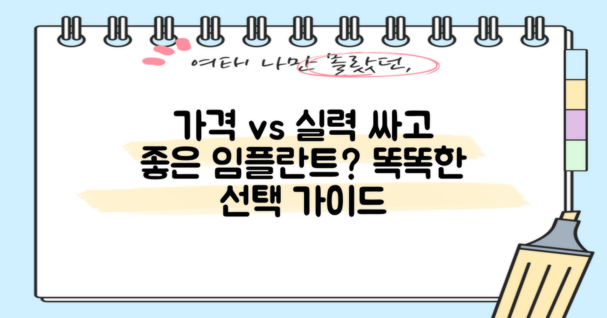 저렴한 곳, 실력도 좋을까? 임플란트 선택 가이드