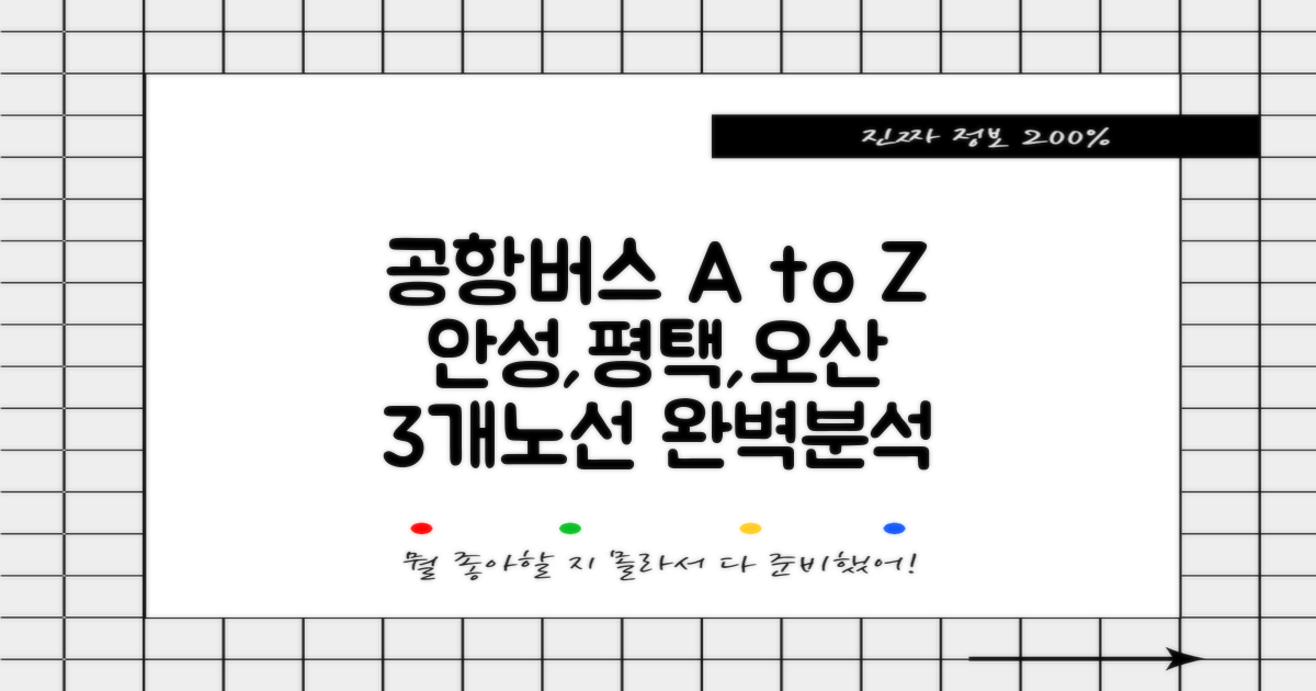안성, 공도, 평택, 송탄, 오산 지역 공항버스 A to Z: 3개 주요 노선 완벽 분석