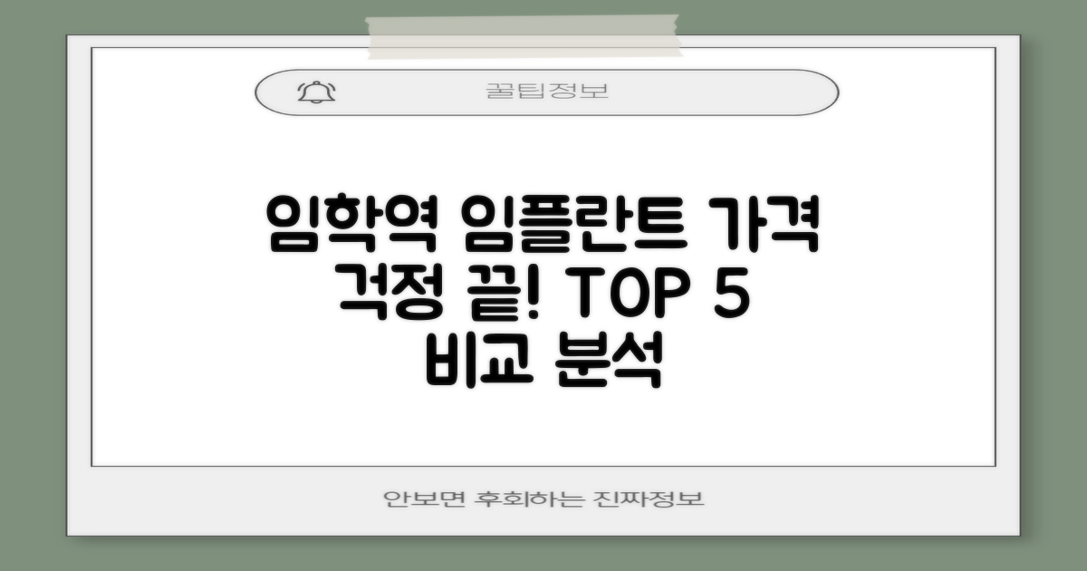 임학역 임플란트, 이것만 알면 가격 걱정 끝! TOP 5 비교 분석