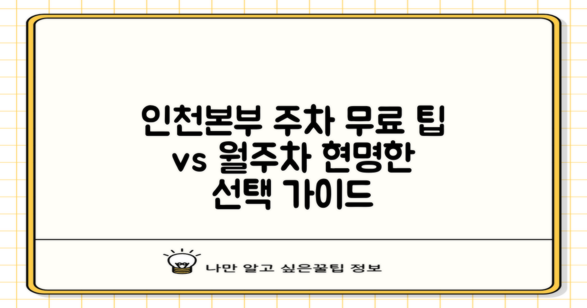 주차 고민, 무료 팁 vs 월주차 혜택: 인천본부 전력관리처 주차장 활용 가이드