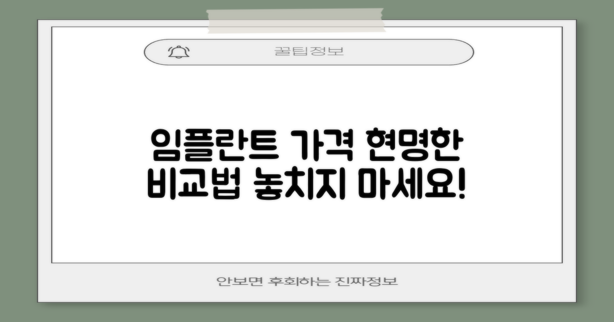 치과 임플란트 가격, 어떤 기준으로 비교해야 할까요?