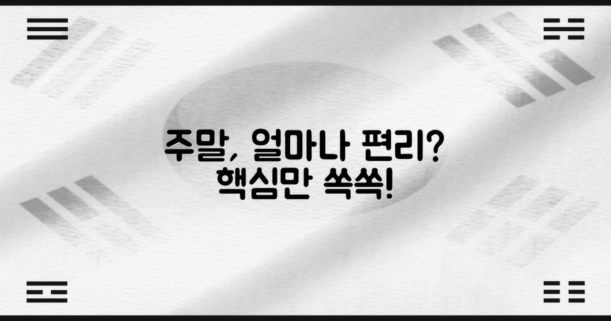 주말, 얼마나 편리하게 이용 가능할까?