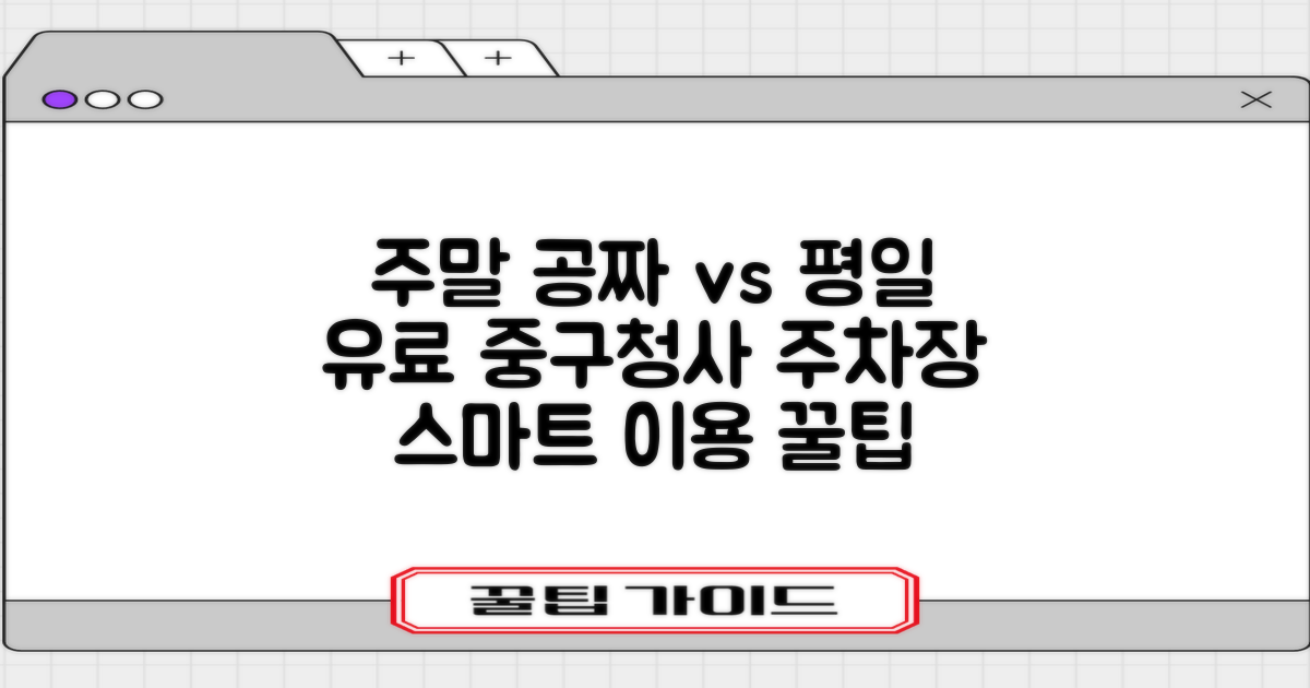 주말 무료 vs 평일 유료: 중구청사 부설주차장 스마트 이용 가이드