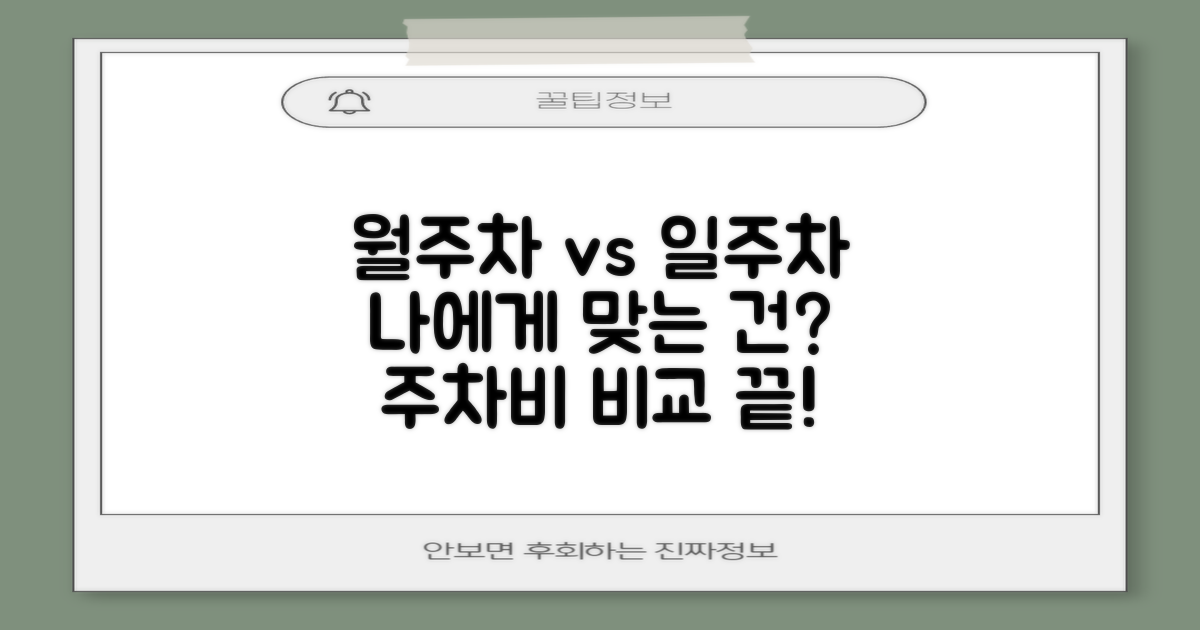주차 요금 비교: 월주차 vs 일주차, 어떤 것이 나에게 맞을까?