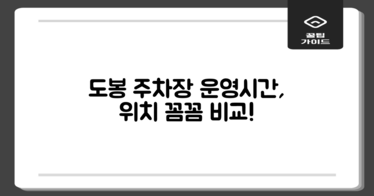 도봉운전면허시험장 주차장: 운영시간, 위치, 그리고 꼼꼼한 비교 분석