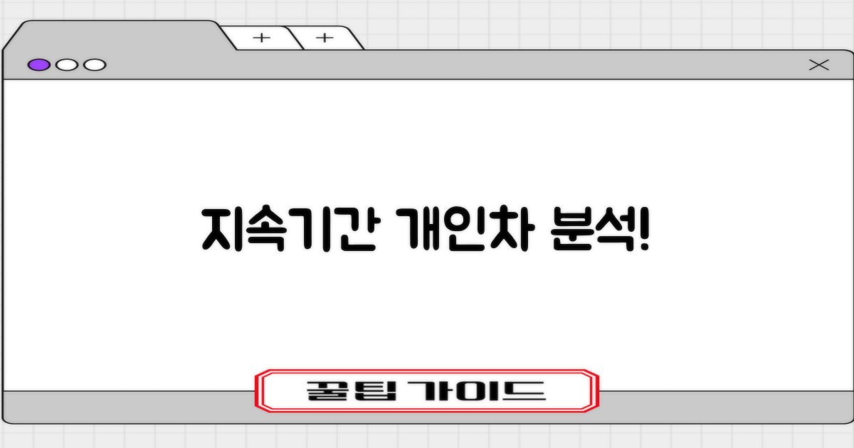 지속 기간, 개인차 분석