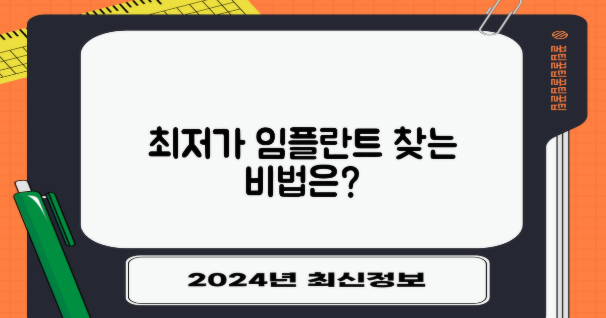 최저가 임플란트, 찾는 법은?