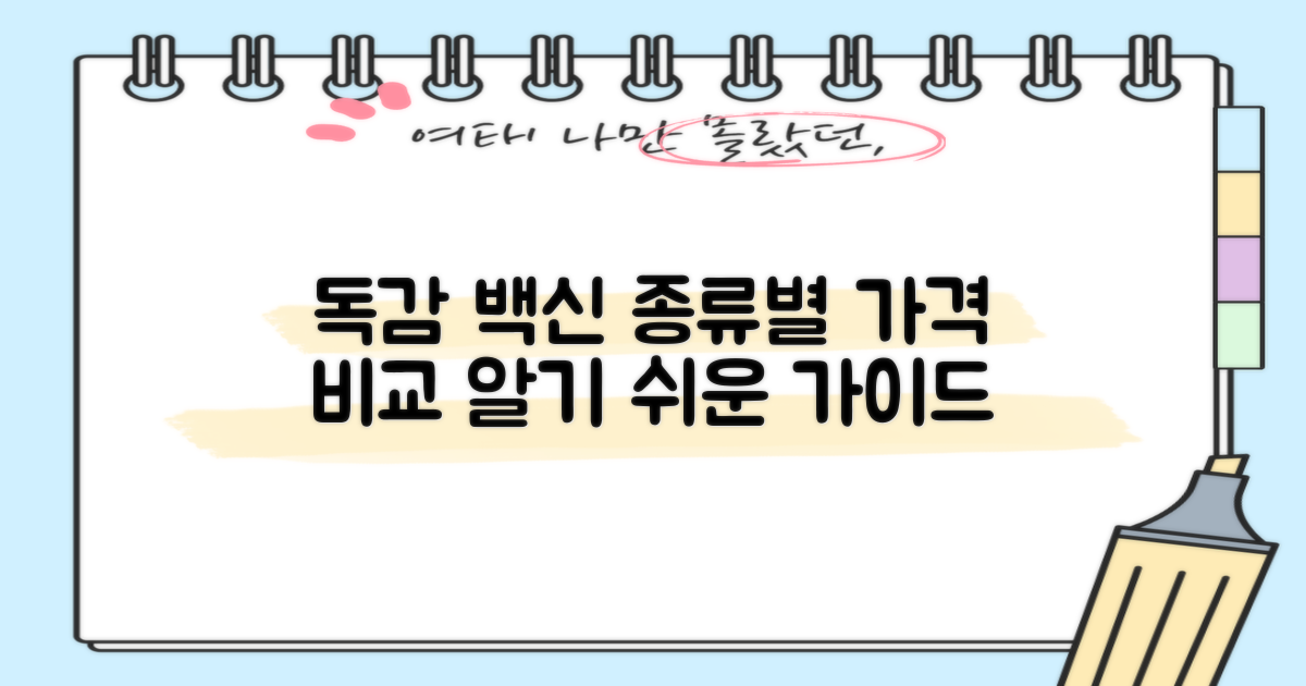 독감백신, 종류별 가격 비교: 알기 쉬운 가이드
