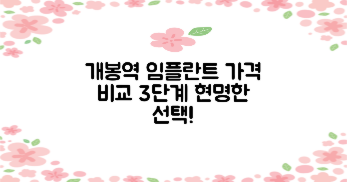 개봉역 임플란트, 합리적인 선택을 위한 가격 비교 3단계 분석
