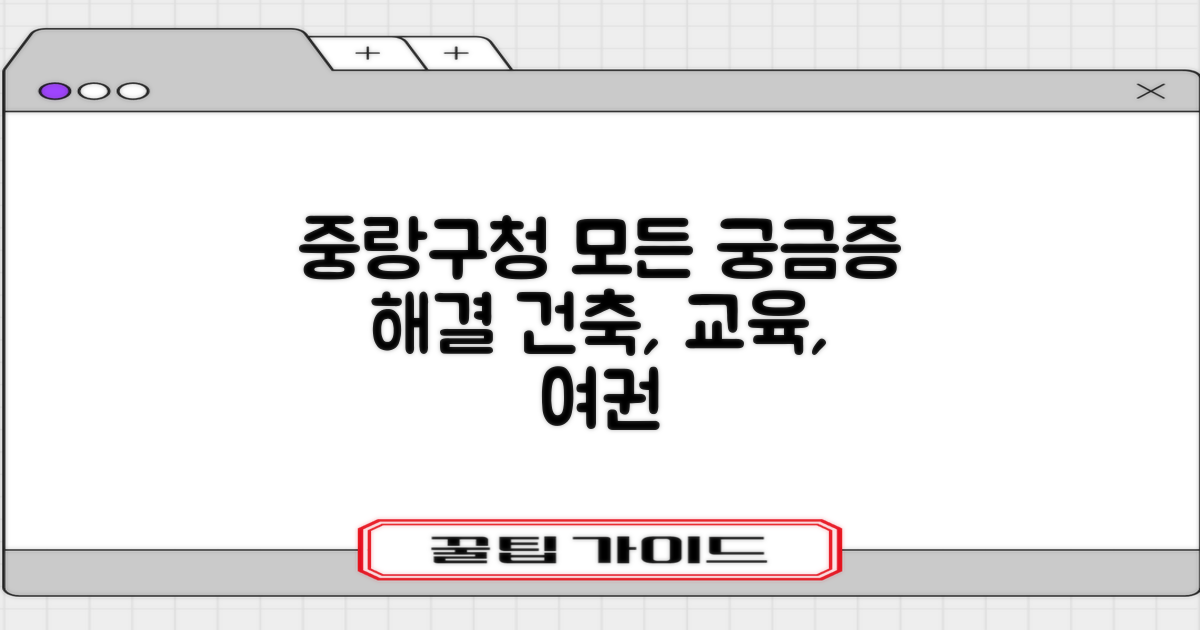중랑구청, 무엇이 궁금하세요? 건축과, 정보화 교육, 여권 발급까지!