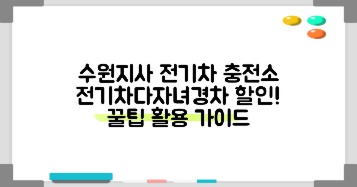 수원지사 전기차 충전소, 전기차·다자녀·경차 할인 꿀팁 활용 가이드