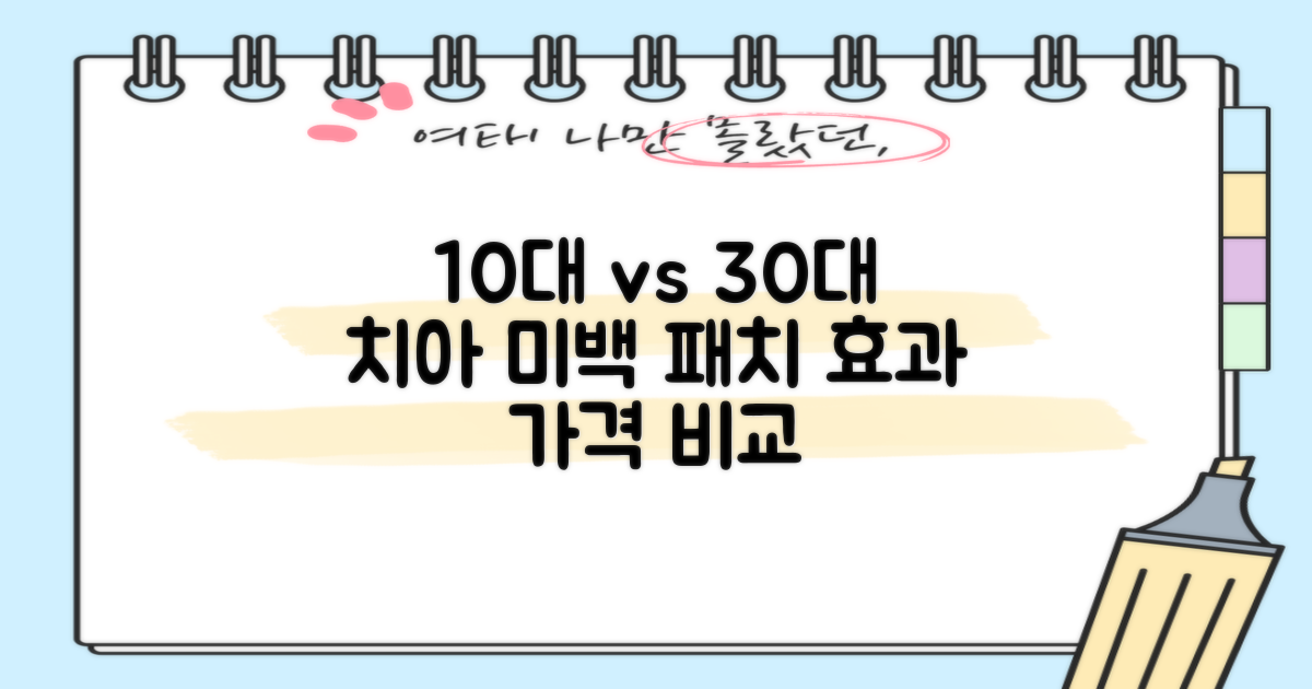 10대 vs 30대 자가 치아 미백 패치 효과 및 가격 비교 가이드