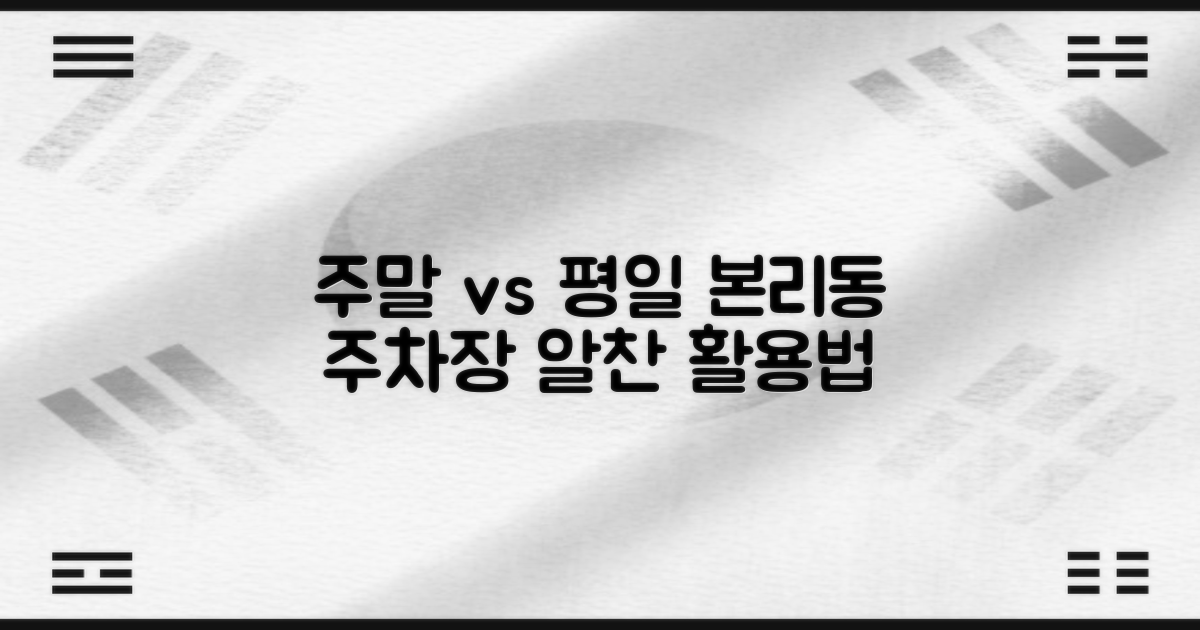 주말 vs 평일 이용: 본리동행정복지센터 주차장 완벽 활용 가이드