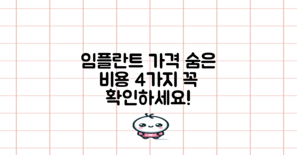 임플란트 가격, 이것까지 꼼꼼히 확인하셨나요? 4가지 숨은 비용 주의보