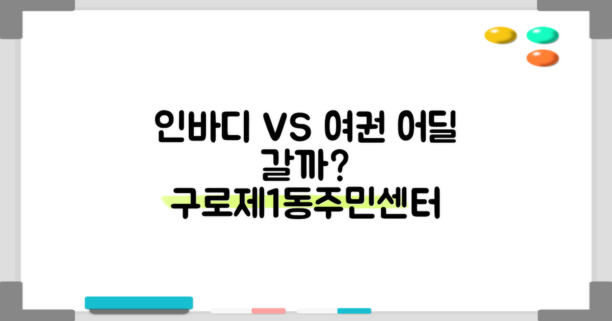구로제1동주민센터, 인바디와 여권 발급, 무엇을 선택할까?