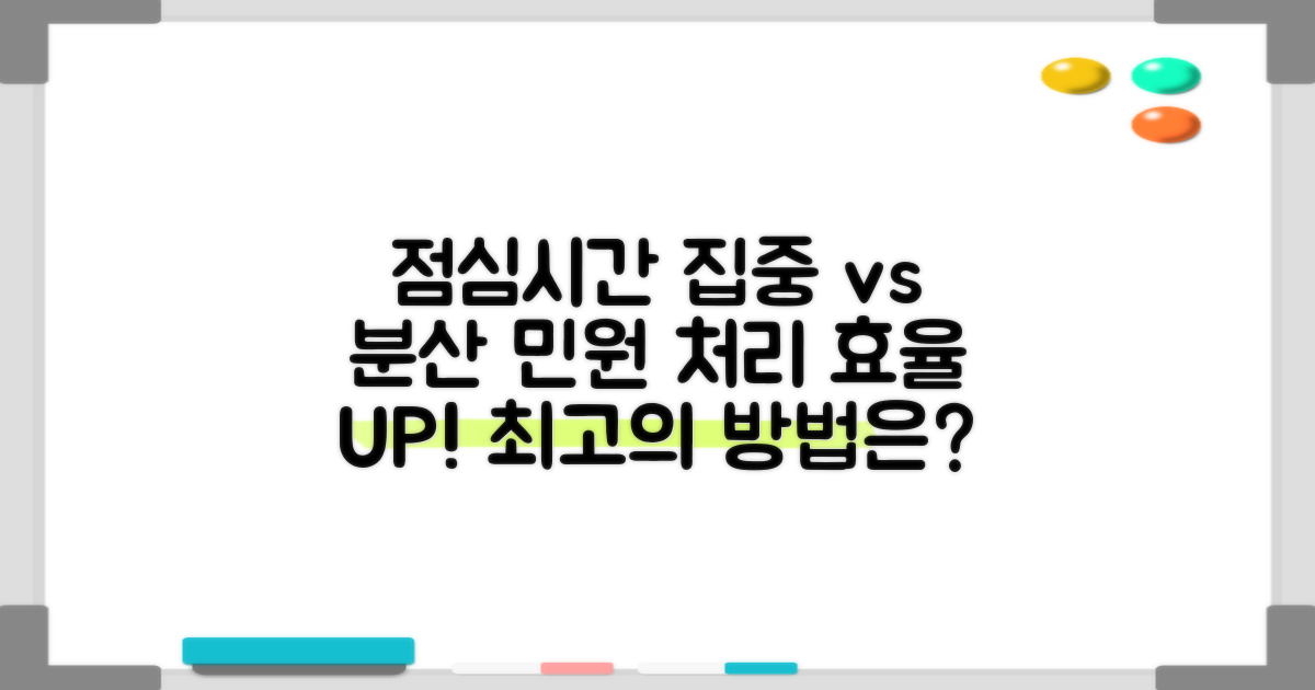 점심시간 집중 vs 분산: 민원 처리 효율을 높이는 방법