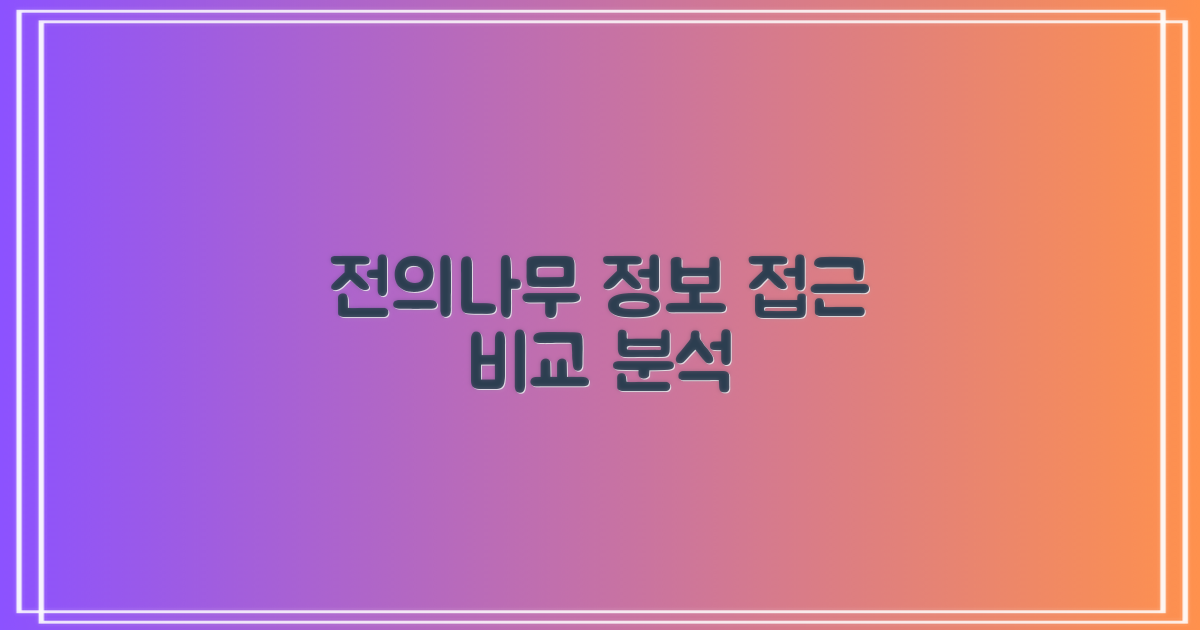 전의나무도서관: 다양한 정보 접근 방식 비교 분석