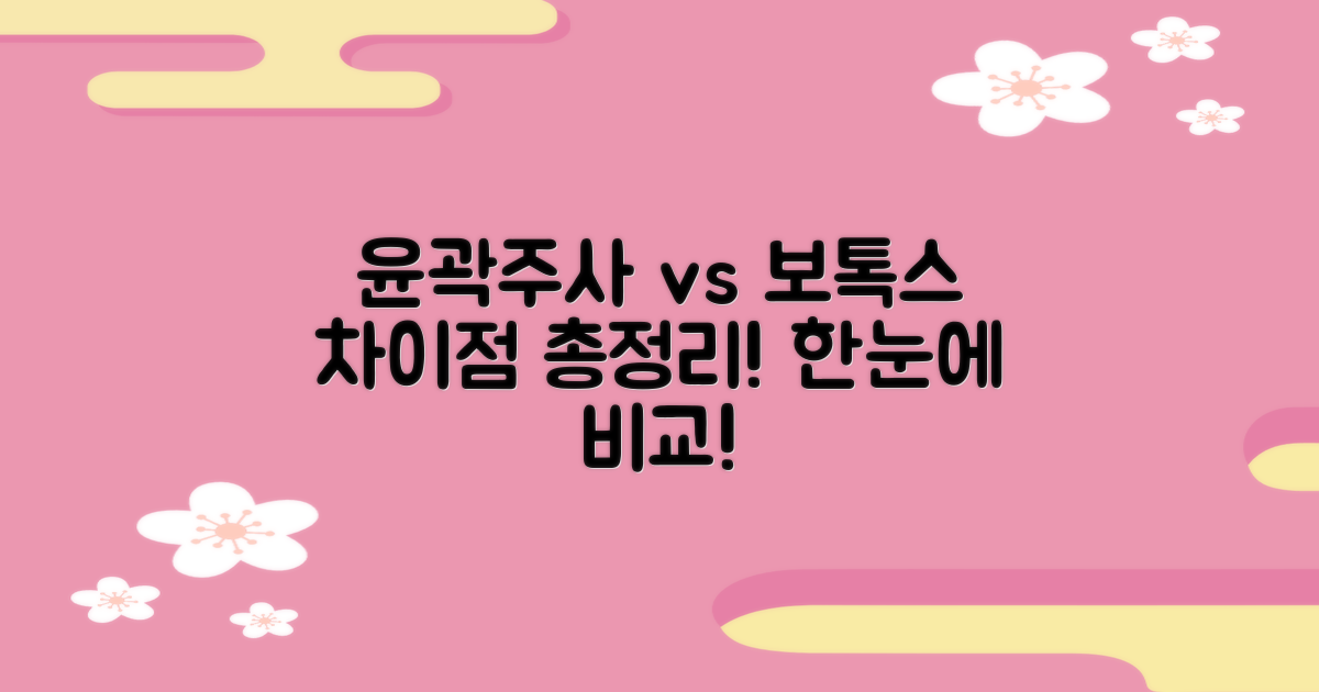 윤곽주사와 보톡스, 무엇이 다를까?