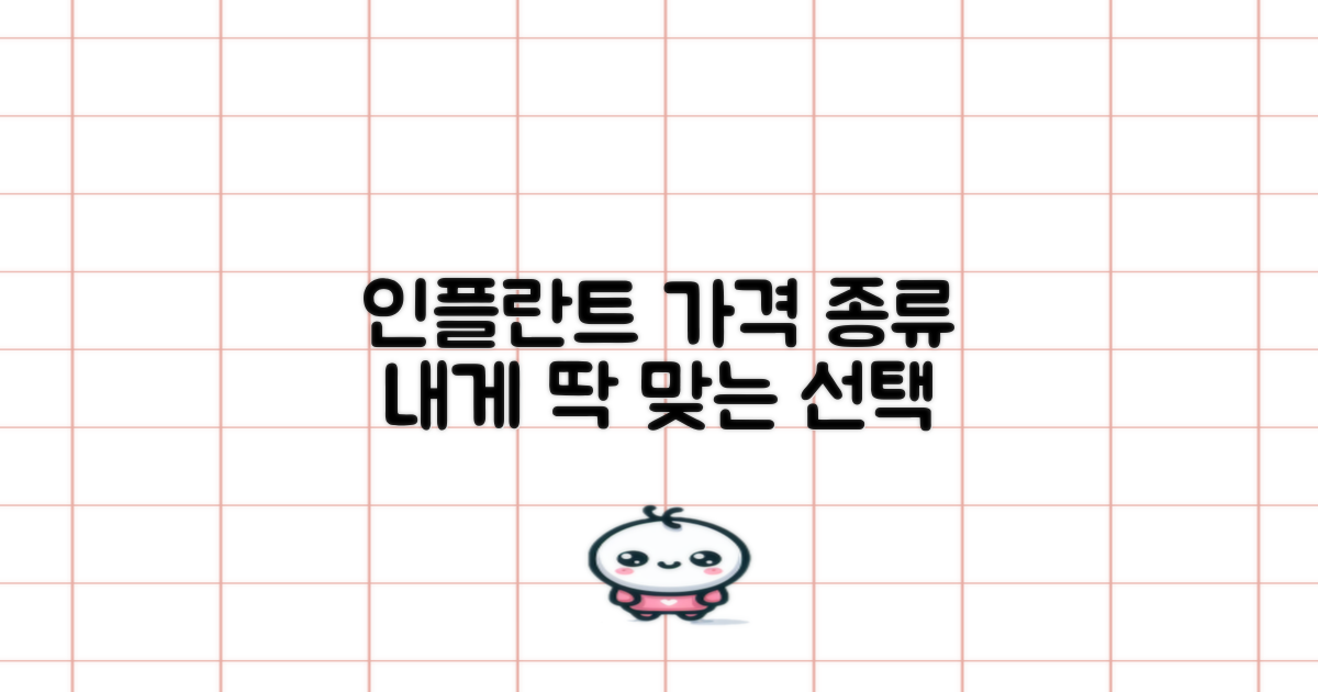 인플란트 가격 및 종류, 나에게 딱 맞는 선택은?