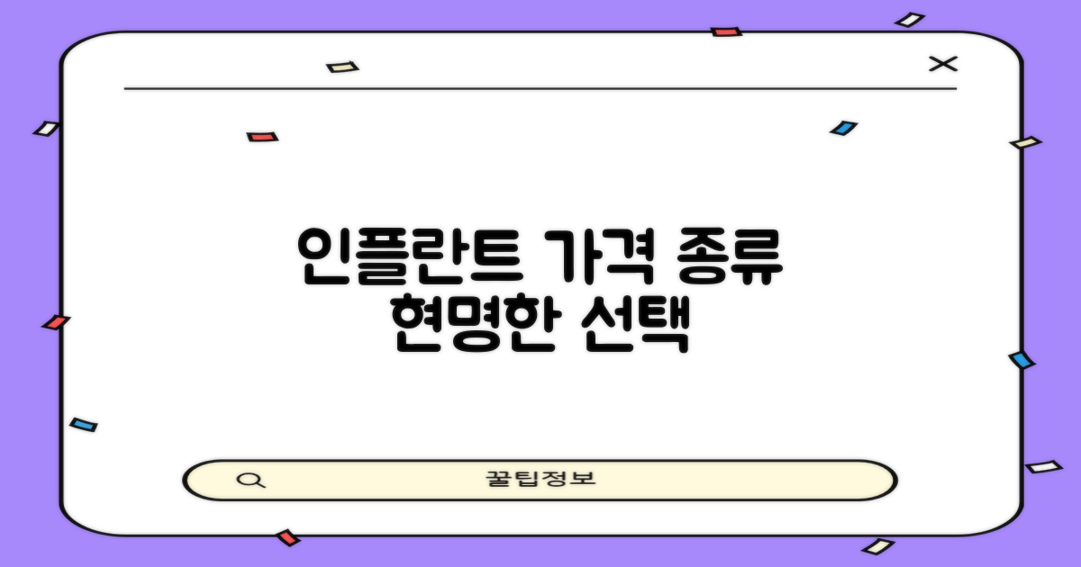 인플란트 가격 및 종류 총정리: 현명한 선택을 위한 비교 분석